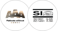 AAA Boniteta odličnost & SIQ